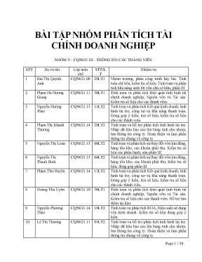 Phân tích tình hình tài chính của công ty cổ phần may hưng yên