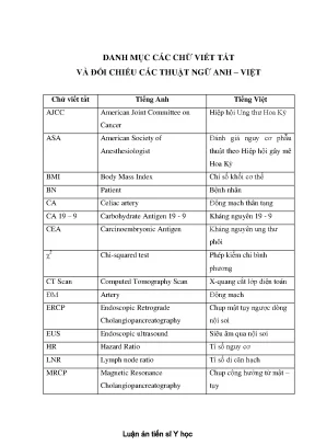 Luận án tiến sĩ y học nghiên cứu ứng dụng phương pháp cắt khối tá tụy kèm nạo hạch triệt để trong điều trị ung thư vùng đầu tụy watermark