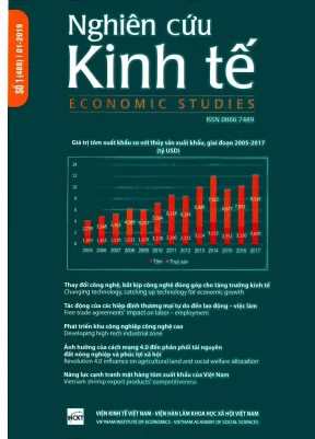 Nghiên cứu kinh tế 01488 ban biên tập trần đình thiên và nh ng kh