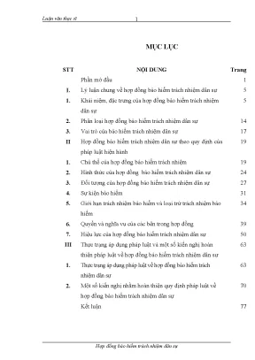 Luận văn hợp đồng bảo hiểm trách nhiệm dân sự