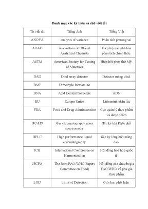 Luận văn cải biến phương pháp sắc ký lỏng hiệu năng cao pha đảo rp hplc xác định lutein ứng dụng khảo sát quá trình xà phòng hoá lutein ester