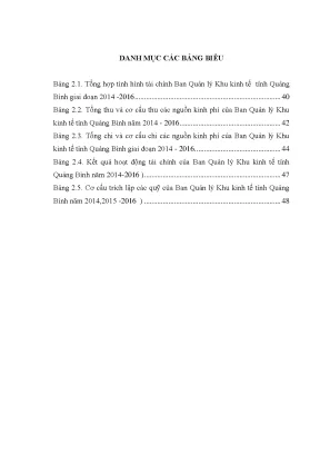 Luận văn quản lý tài chính tại ban quản lý khu kinh tế tỉnh quảng bình