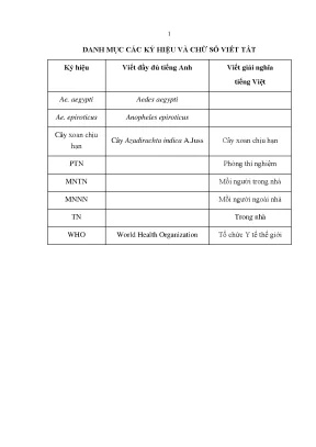 Luận văn nghiên cứu tạo sản phẩm hương que xua muỗi từ lá cây xoan chịu hạn azadirachta indica a juss để phòng chống muỗi