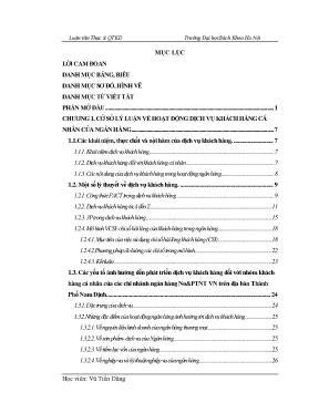 Luận văn một số giải pháp đẩy mạnh hoạt động dịch vụ khách hàng cá nhân của nhnn ptnn việt nam trên địa bàn thành phố nam định
