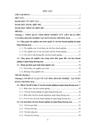 Luận án văn hóa doanh nghiệp tại các ngân hàng thương mại tại tỉnh quảng ngãi
