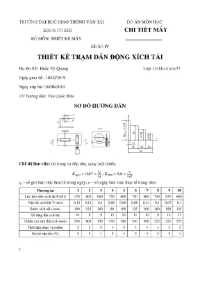 Luận án tiến sĩ đồ án môn chi tiết máy thiết kế trạm dẫn động xích tải