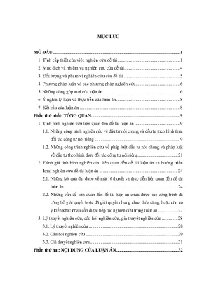 Luận án pháp luật về đầu tư theo hình thức đối tác công tư ở việt nam