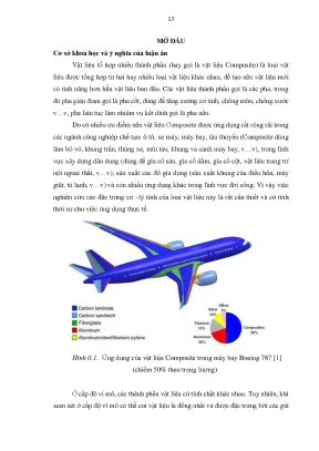 Luận án xấp xỉ tương đương cơ tính vật liệu tổ hợp có các cốt liệu phức hợp