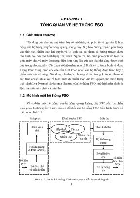 Luận án đánh giá hiệu năng hệ thống fso chuyển tiếp sử dụng điều chế sc qam dưới ảnh hưởng của lỗi lệch ti