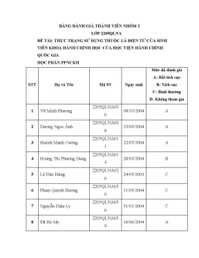 Tiểu luận đề tài thực trạng sử dụng thuốc lá điện tử của sinh viên khoa hành chính học của học viện hành chính quốc gia
