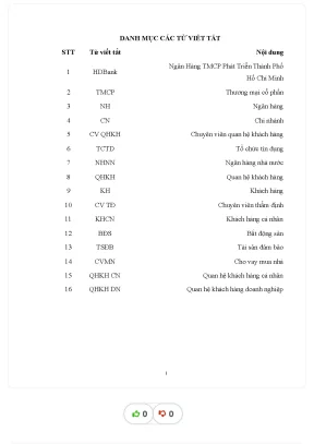 Nâng cao hoạt động cho vay mua nhà ở khách hàng cá nhân tại ngân hàng tmcp phát triển thành phố hồ chí minh chi nhánh bình dương