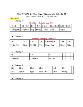 Asm nhóm 4 tổng quan thương mại điện tử phân tích website của đối thủ cạnh tranh