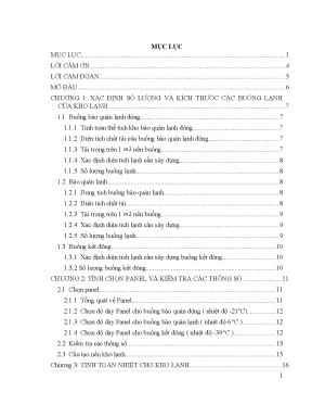 Thiết kế kho lạnh bảo quản thịt lợn đông lạnh sử dụng môi chất nh3