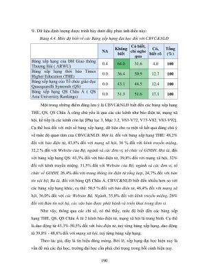Luận án tiến sĩ báo chí học truyền thông chính sách về giáo dục đại học trên báo điện tử việt nam hiện nay phần 2