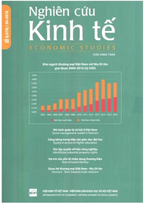 Nghiên cứu kinh tế 04 479 ban biên tập trần đình thiên và nh ng kh