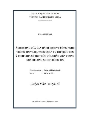 Luận văn thạc sĩ quản trị kinh doanh ảnh hưởng của vận hành dịch vụ công nghệ thông tin và hạ tầng quản lý tri thức đến ý định chia sẻ tri thức của nhân viên trong ngành công nghệ thông tin