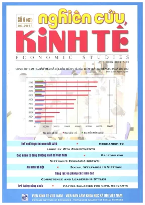 Nghiên cứu kinh tế 421 ban biên tập nguyễn hữu đạt