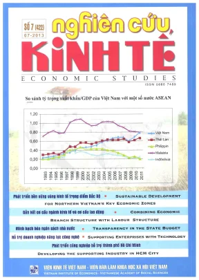 Nghiên cứu kinh tế 422 ban biên tập nguyễn hữu đạt