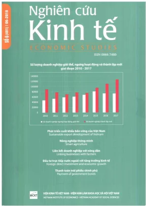 Nghiên cứu kinh tế 06 481 ban biên tập trần đình thiên và nh ng kh