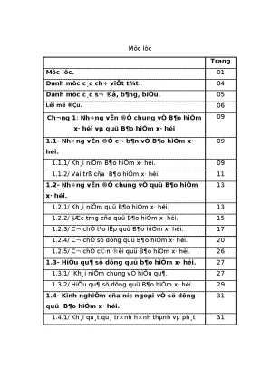 Luận văn tốt nghiệp nâng cao hiệu quả sử dụng quỹ bảo hiểm xã hội trong nền kinh tế thị trường ở việt nam