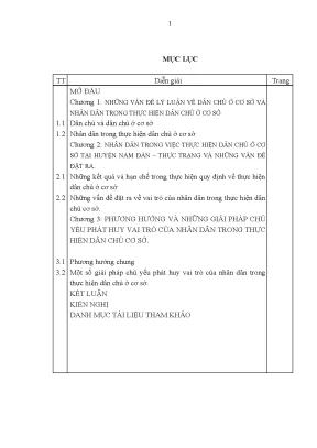 Luận văn thạc sĩ nhân dân trong thực hiện dân chủ ở cơ sở khảo sát tại huyện nam đàn tỉnh nghệ an