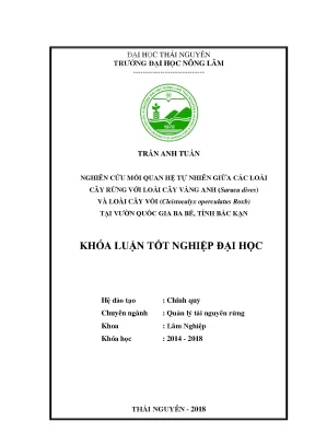 Luận văn nghiên cứu mối quan hệ tự nhiên giữa các loài cây rừng với loài cây vàng anh saraca dives và cây vối cleistocalyx operculatus roxb tại vườn quốc gia ba bể tỉnh bắc kạn