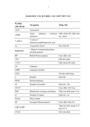 Luận án tiến sĩ dược học tổng hợp và thiết lập tạp chuẩn captopril disulfid 7 adca d phenylglycin tạp d của amlodipin tạp a và b của nifedipin dùng trong kiểm nghiệm thuốc