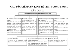 Ứng dụng marketing trong hoạt động sản xuất kinh doanh tại công ty cổ phần đầu tư và xây dựng giao thông luận án thạc sĩ khoa học kinh tế