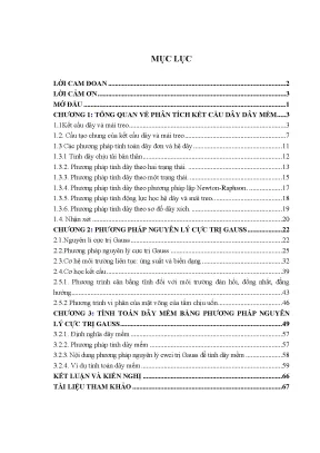 Luận văn thạc sĩ kĩ thuật tính toán dây mềm theo phương pháp nguyên lý cực trị gauss
