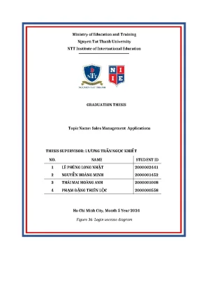 Graduation thesis topic name sales management applications