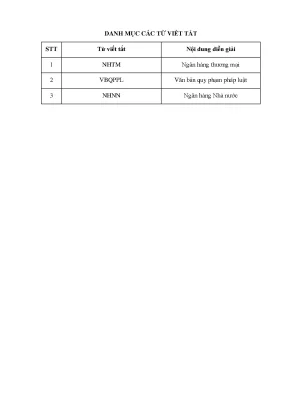 Pháp luật về bảo đảm an toàn trong cung ứng dịch vụ mobile banking và kinh nghiệm từ một số quốc gia