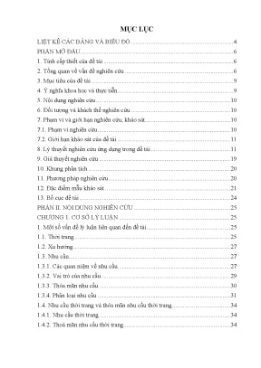 Xu hướng thời trang của giới trẻ ở tp hcm hiện nay