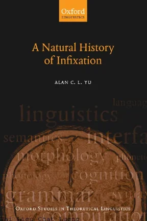 A natural history of infixation