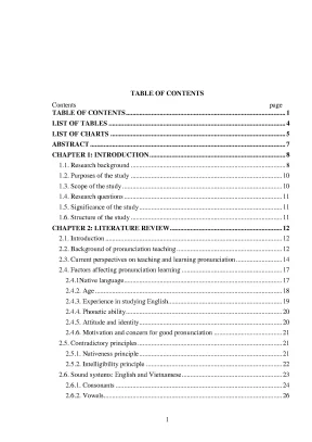 An investigation into the reality of teaching and learning pronunciation in grade 10 in some high schools in hue city khảo sát thực tế việc dạy và học phát âm của học sinh lớp 10 trường cấp 3 ở huế