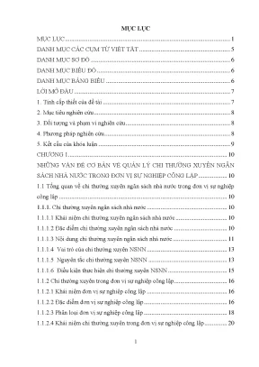 Giải pháp hoàn thiện quản lý chi thường xuyên tại trung tâm bồi dưỡng chính trị thị xã sầm sơn