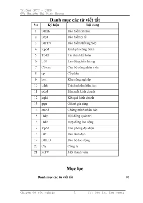Kế toán tiền lương và các khoản trích theo lương