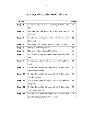 Đánh giá mối quan hệ giữa cảm nhận về chất lượng dịch vụ và sự thoả mãn của khách hàng nghiên cứu trường hợp công ty cổ phần du lịch việt nam hà nội