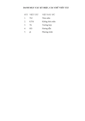 Luận văn thạc sĩ rèn luyện tư duy sáng tạo của học sinh trung học phổ thông qua dạy học chuyên đề phương trình vô tỷ