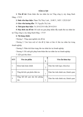 Luận văn tốt nghiệp tmu hoàn thiện đào tạo nhân lực tại tổng công ty xây dựng bạch đằng ctcp