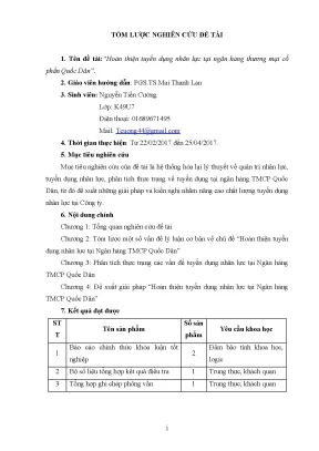Luận văn tốt nghiệp tmu hoàn thiện tuyển dụng nhân lực tại ngân hàng thƣơng mại cổ phần quốc dân