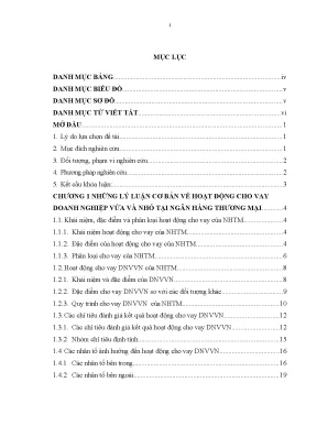 Luận văn tốt nghiệp tmu cho vay dnvvn tại nhtmcp sài g n thƣơng tín chi nhánh thăng long