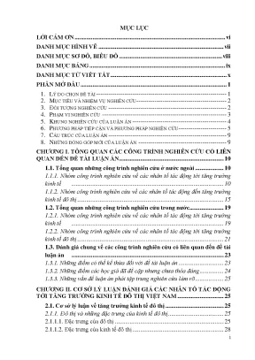 Cở sở lý luận đánh giá các nhân tố tác động tới tăng trưởng kinh tế đô thị việt nam