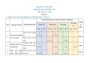 Lý thuyết toán 8 chương 7 phương trình bậc nhất hai ẩn