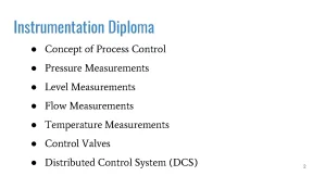 Process control overview
