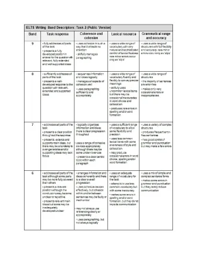 Ielts writing task 2 how to improve your ielts band score how to improve your ielts test bandscores