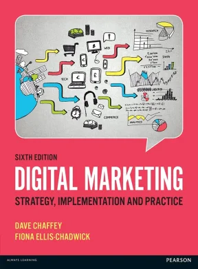 Digital marketing strategy