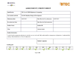 Assignment 2 1622 database design development distinction