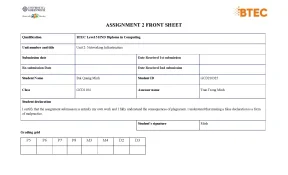 Assignment 2 networking 1619 distinction