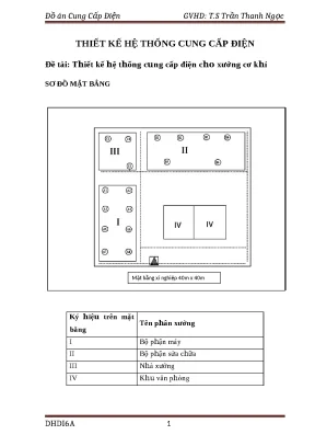 Đồ án cung cấp điện thiết kế hệ thống cung cấp điện cho xưởng cơ khí
