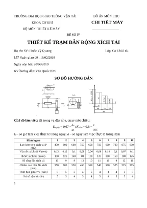 Đồ án môn chi tiết máy thiết kế trạm dẫn động xích tải